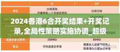 2024香港6合开奖结果+开奖记录,全局性策略实施协调_超级版7.751