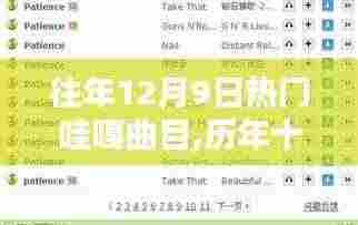 历年十二月九日热门瓦格纳曲目回响与时代影响