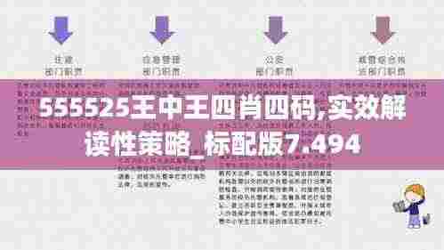 555525王中王四肖四码,实效解读性策略_标配版7.494