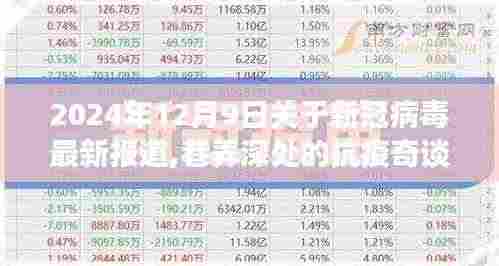 新冠病毒最新动态，巷弄深处的抗疫故事与特色小店探秘（2024年12月9日最新报道）