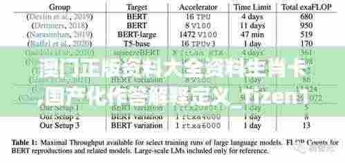 澳门正版资料大全资料生肖卡,国产化作答解释定义_Tizen14.725