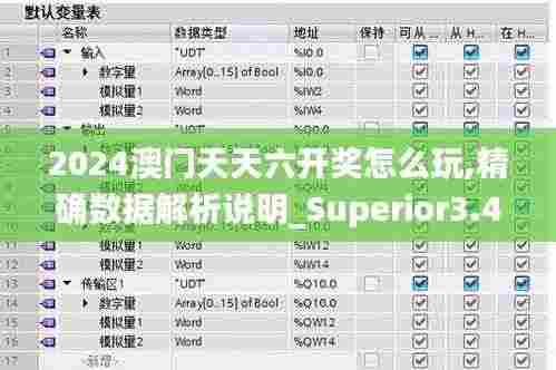 2024澳门天天六开奖怎么玩,精确数据解析说明_Superior3.416