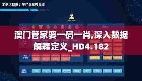 澳门管家婆一码一肖,深入数据解释定义_HD4.182