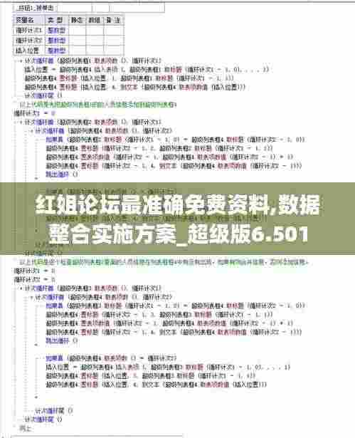 红姐论坛最准确免费资料,数据整合实施方案_超级版6.501