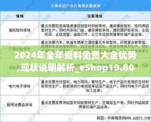 2024年全年资料免费大全优势,现状说明解析_eShop19.808