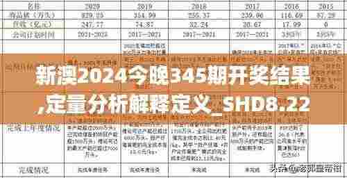 新澳2024今晚345期开奖结果,定量分析解释定义_SHD8.223