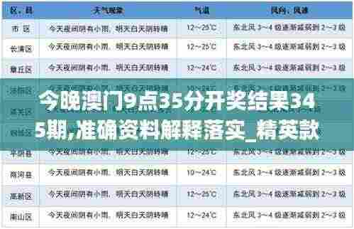 今晚澳门9点35分开奖结果345期,准确资料解释落实_精英款6.844
