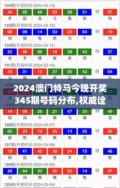 飞来飞去 第4页