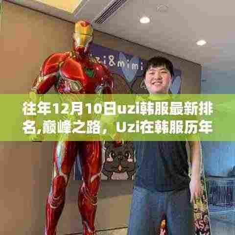 回顾历年巅峰荣耀，Uzi在韩服历年1十二月十日排名回顾