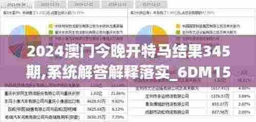 2024澳门今晚开特马结果345期,系统解答解释落实_6DM15.467