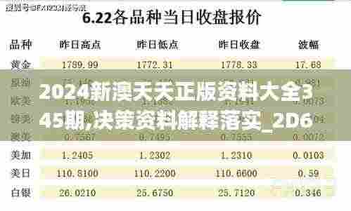 2024新澳天天正版资料大全345期,决策资料解释落实_2D6.336