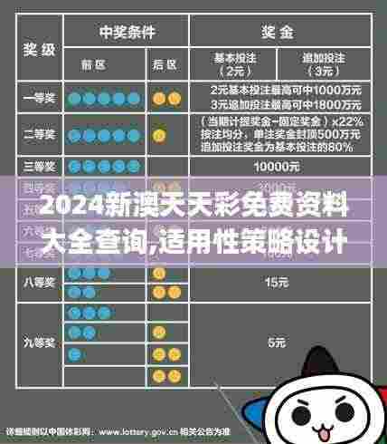 2024新澳天天彩免费资料大全查询,适用性策略设计_钻石版16.760