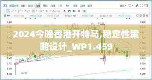 2024今晚香港开特马,稳定性策略设计_WP1.459