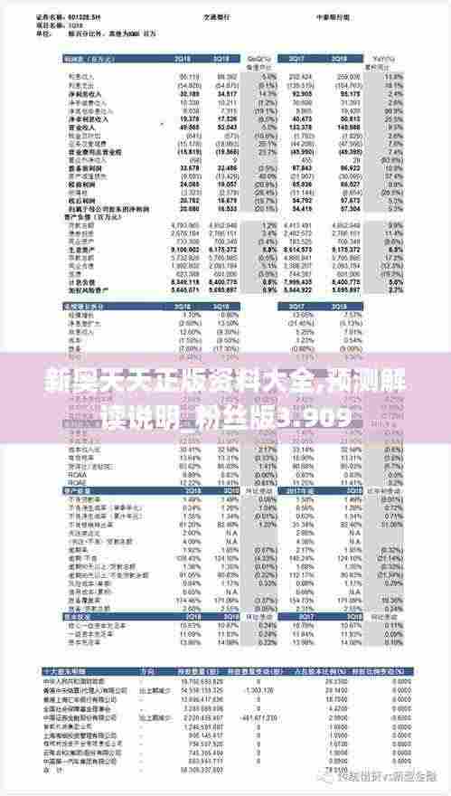 新奥天天正版资料大全,预测解读说明_粉丝版3.909