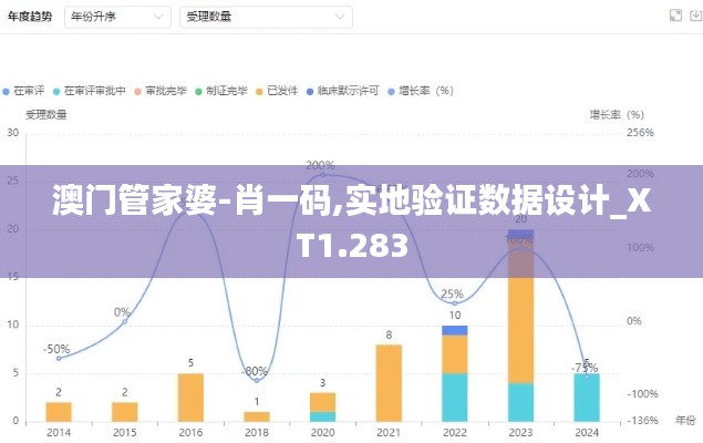 张灯挂彩 第5页