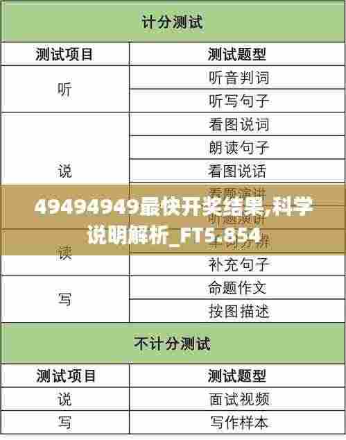 49494949最快开奖结果,科学说明解析_FT5.854