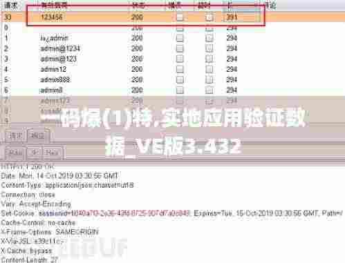 一码爆(1)特,实地应用验证数据_VE版3.432