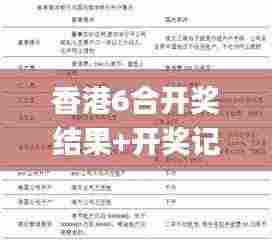 香港6合开奖结果+开奖记录今晚,实际案例解析说明_9DM4.881