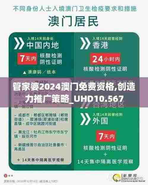 创造力推广策略