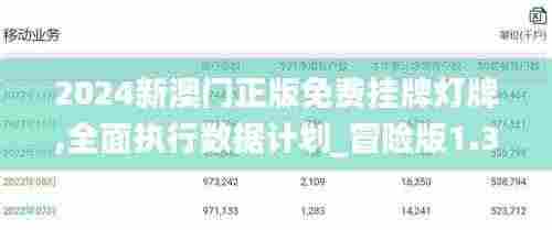 2024新澳门正版免费挂牌灯牌,全面执行数据计划_冒险版1.330