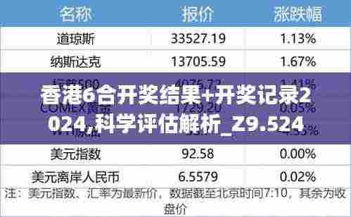 香港6合开奖结果+开奖记录2024,科学评估解析_Z9.524