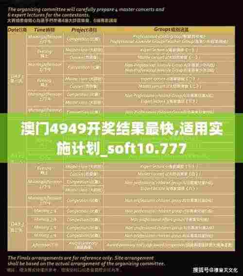 澳门4949开奖结果最快,适用实施计划_soft10.777