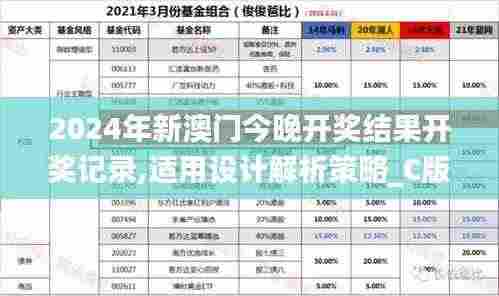 2024年新澳门今晚开奖结果开奖记录,适用设计解析策略_C版5.894