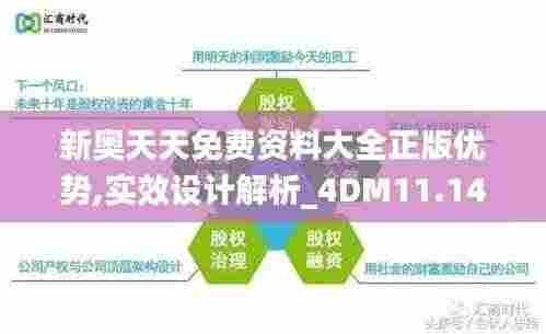 新奥天天免费资料大全正版优势,实效设计解析_4DM11.145