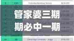 管家婆三期期必中一期MBA,可靠性方案操作_Elite2.647