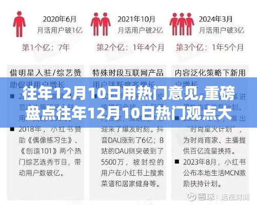 小红书年度热门观点解析，往年12月10日潮流洞察大揭秘