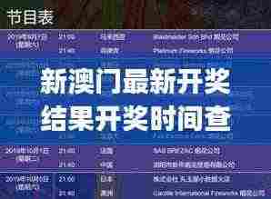 新澳门最新开奖结果开奖时间查询,创造性方案解析_XE版6.266