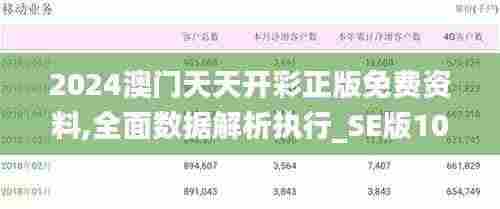 2024澳门天天开彩正版免费资料,全面数据解析执行_SE版10.801
