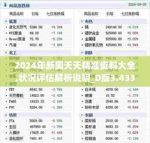 2024年新奥天天精准资料大全,状况评估解析说明_D版3.433