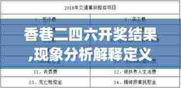 香巷二四六开奖结果,现象分析解释定义_RX版5.729