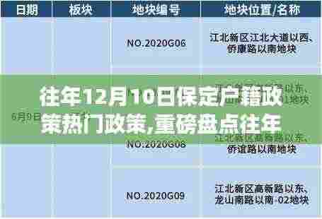 一文掌握往年12月保定户籍政策动向，热门政策热点解析与盘点
