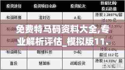 免费特马码资料大全,专业解析评估_模拟版11.886