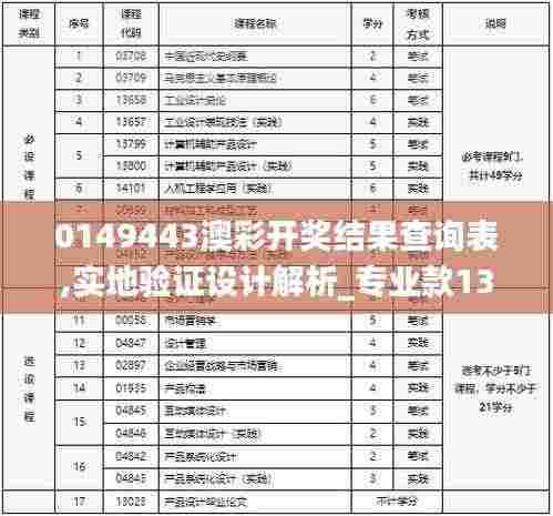 0149443澳彩开奖结果查询表,实地验证设计解析_专业款13.339