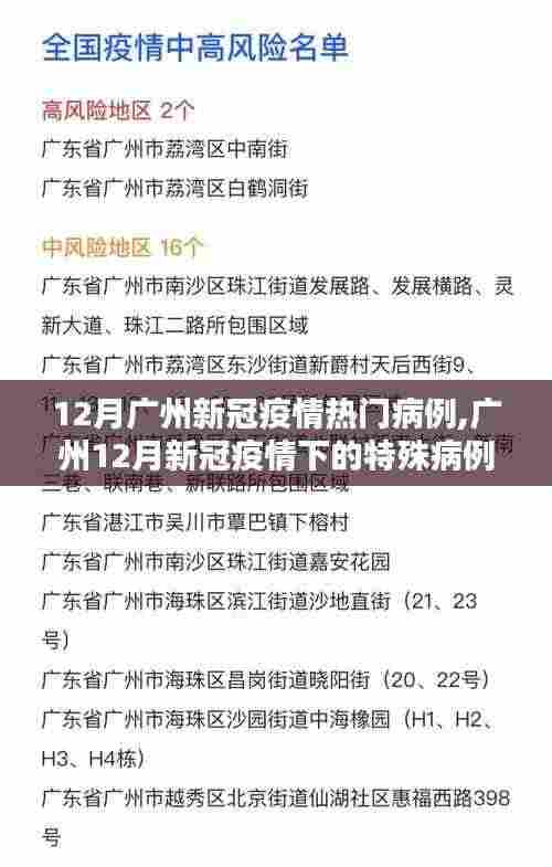 广州12月新冠疫情热门病例聚焦