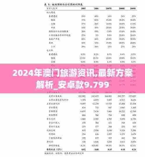 池鱼笼鸟 第4页