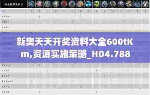 新奥天天开奖资料大全600tKm,资源实施策略_HD4.788
