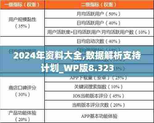 2024年资料大全,数据解析支持计划_WP版8.323