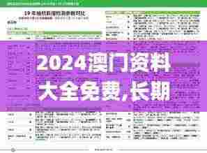 2024澳门资料大全免费,长期性计划定义分析_挑战款12.321