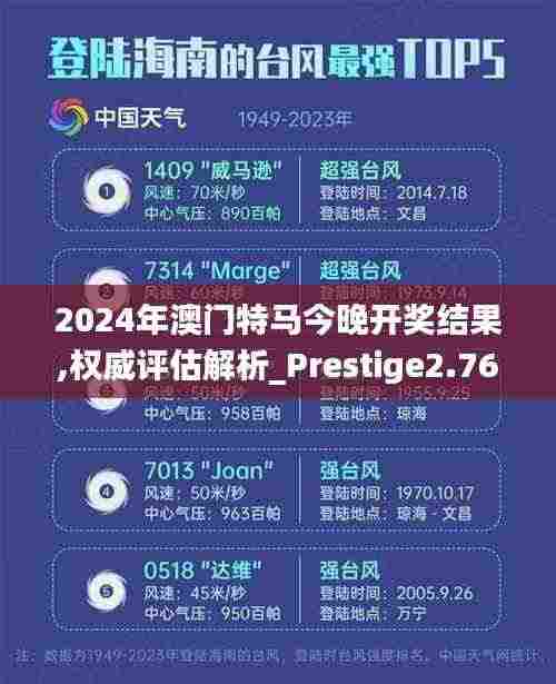 2024年澳门特马今晚开奖结果,权威评估解析_Prestige2.766