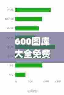 数据驱动分析解析