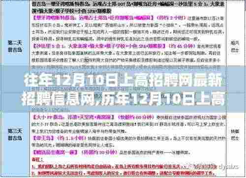 历年与最新，上高招聘网12月10日招聘信息概览——求职者的指南