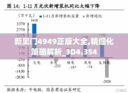 新奥门4949正版大全,精细化策略解析_3D4.354