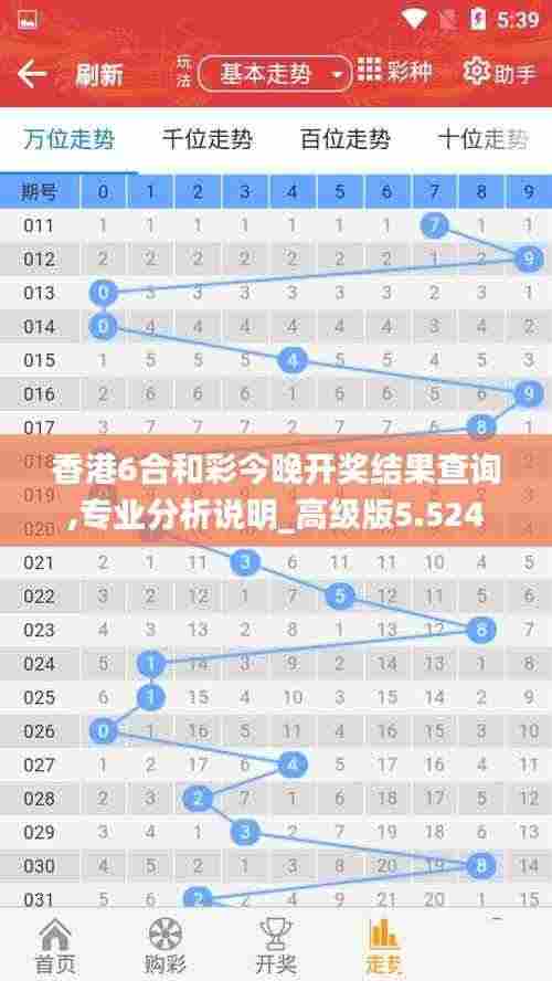 香港6合和彩今晚开奖结果查询,专业分析说明_高级版5.524