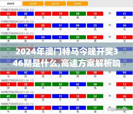 2024年澳门特马今晚开奖346期是什么,高速方案解析响应_工具版4.216