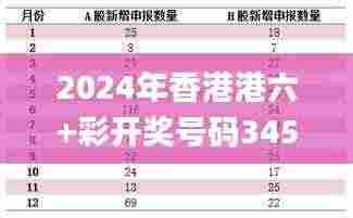 数据决策分析驱动