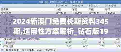 2024新澳门免费长期资料345期,适用性方案解析_钻石版19.878